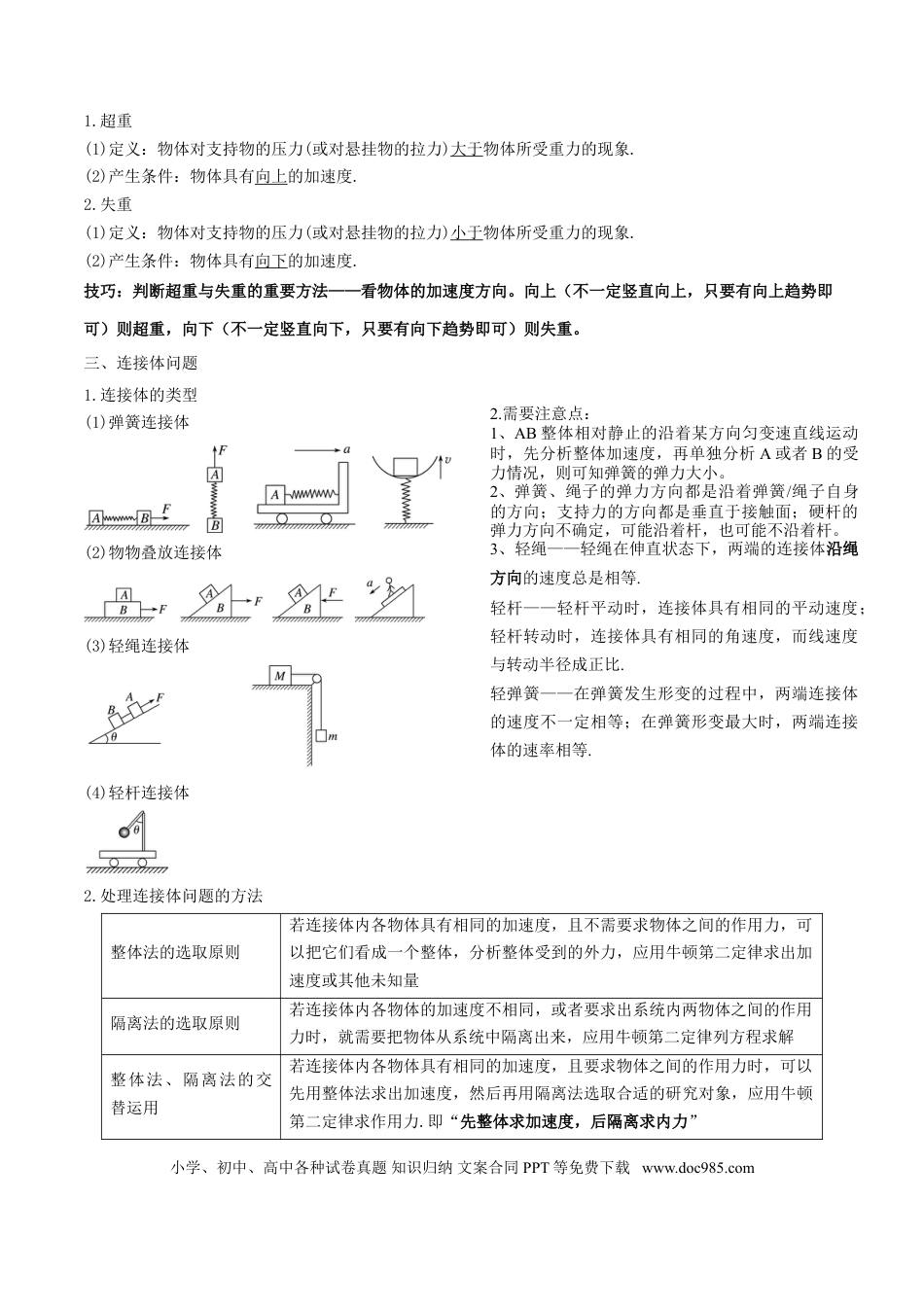高考物理考向06 牛二综合应用-备战2022年高考物理一轮复习考点微专题.doc