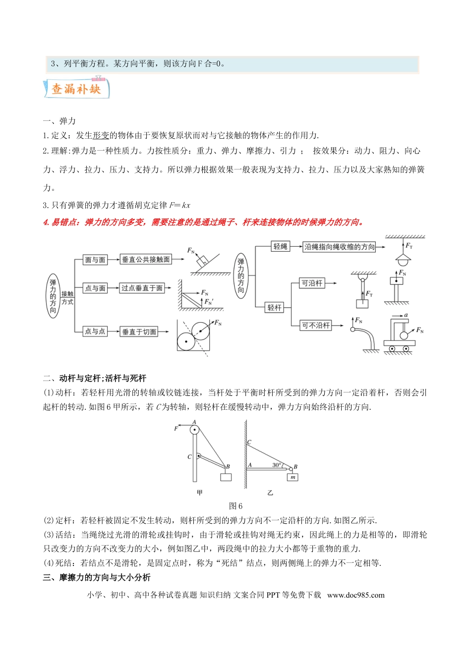 高考物理考向03 相互作用-备战2022年高考物理一轮复习考点微专题.doc
