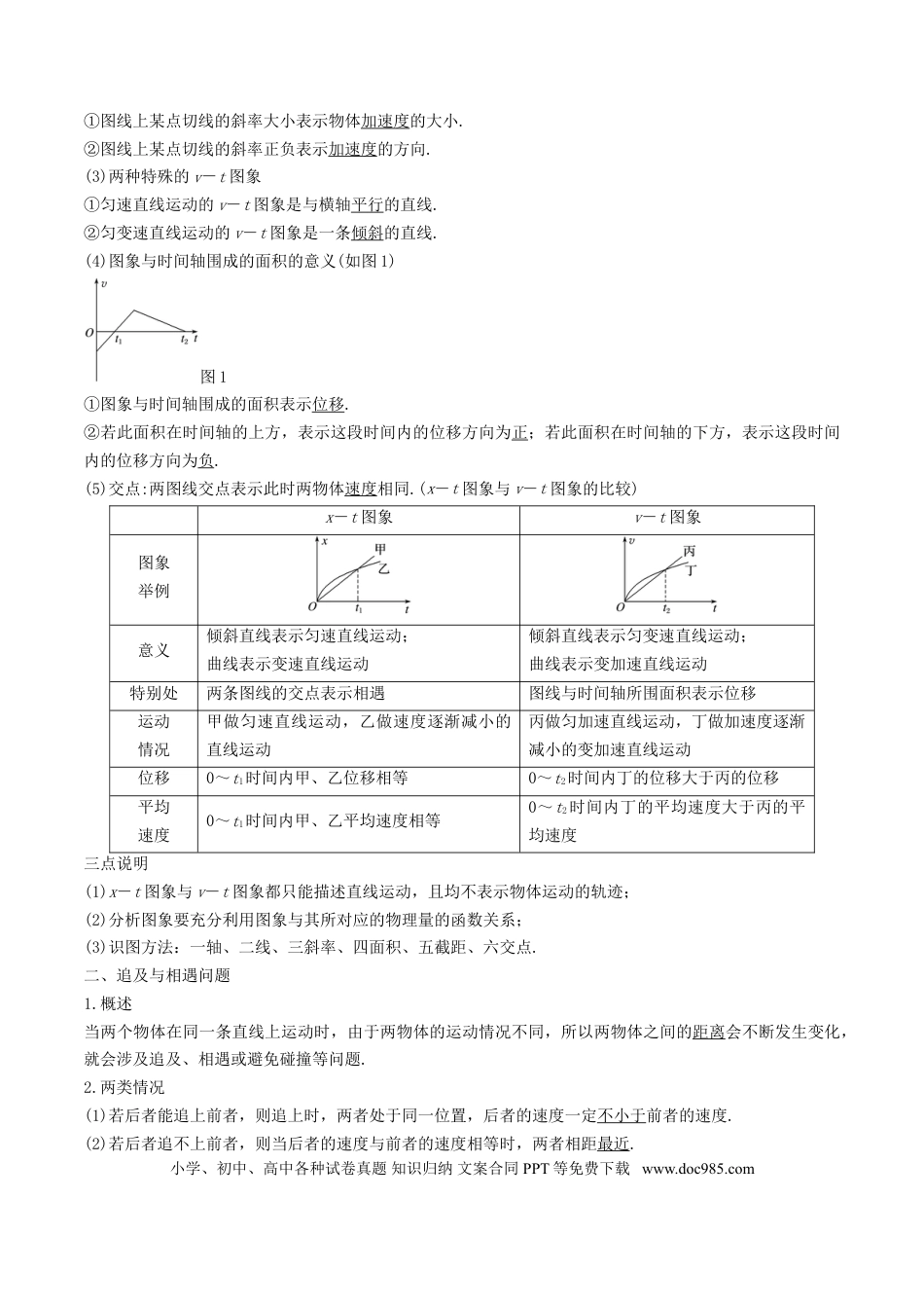 高考物理考向02 追及＼图像问题-备战2022年高考物理一轮复习考点微专题 .doc