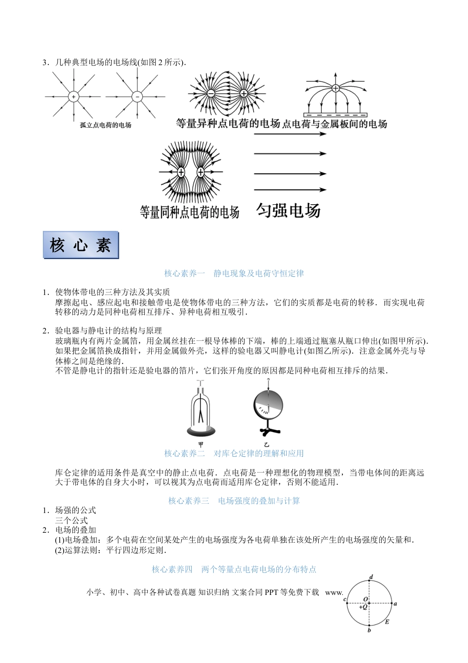 高考物理【备考2022】高考物理一轮复习学案  7.1 库伦定律&电场力的性质 有解析.doc