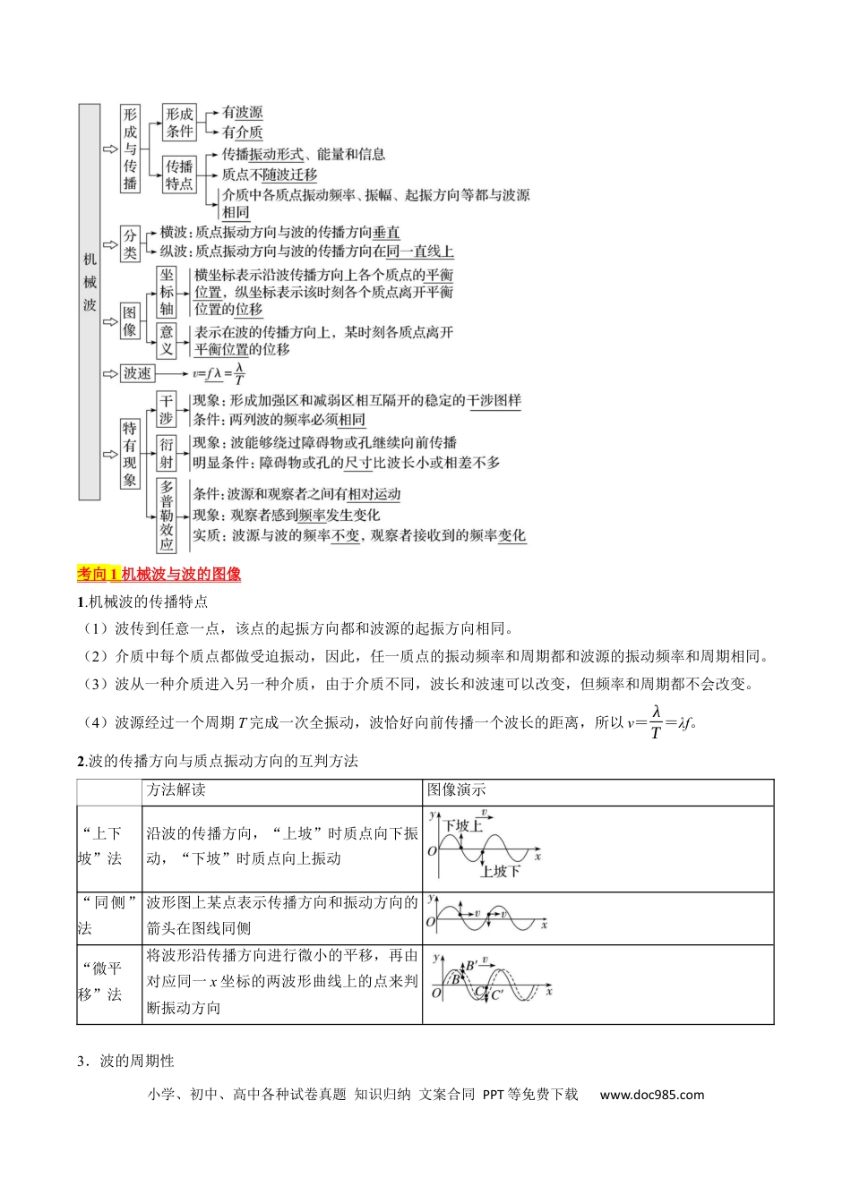 高考物理考点62  机械波（原卷版）.docx