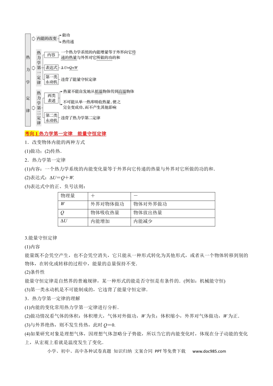 高考物理考点59  热力学定律与能量守恒定律（原卷版）(1).docx