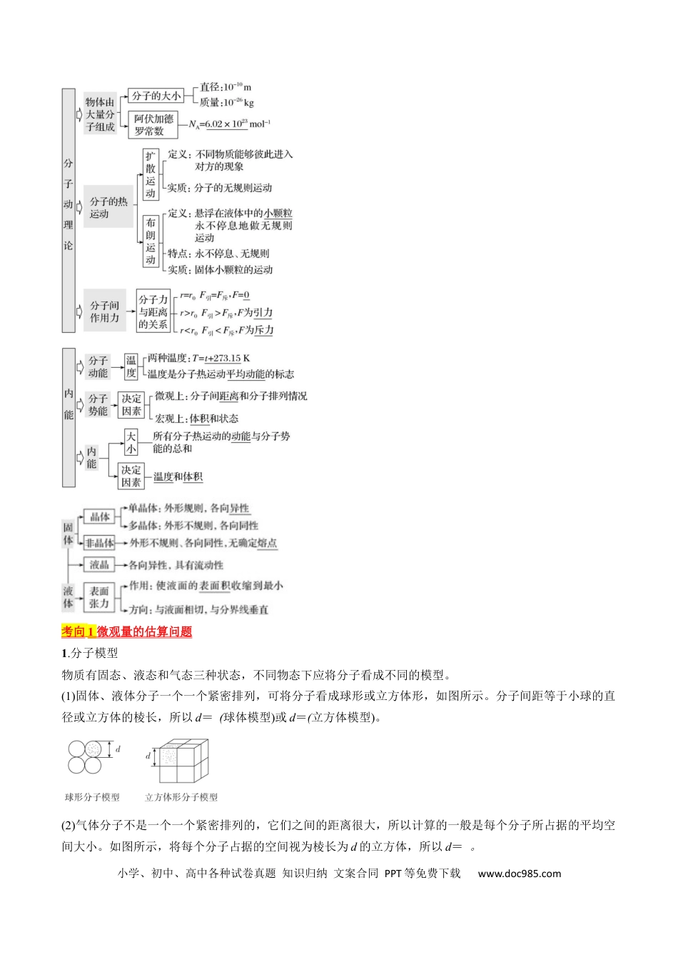 高考物理考点57  分子动理论  固体和液体（原卷版）.docx