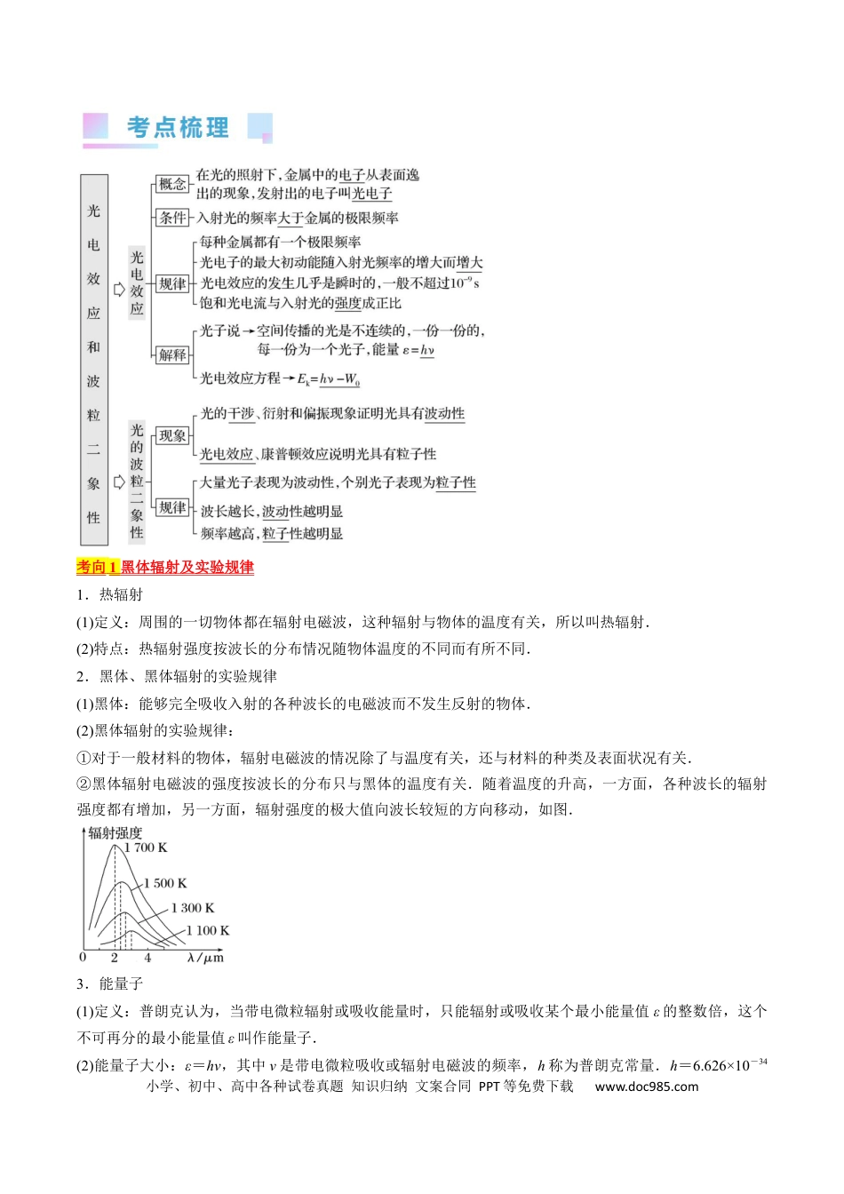 高考物理考点55　光电效应　波粒二象性（原卷版）.docx