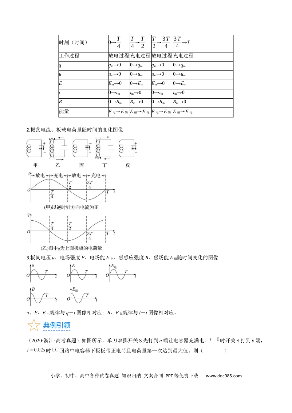 高考物理考点54  电磁振荡和电磁波（原卷版）.docx