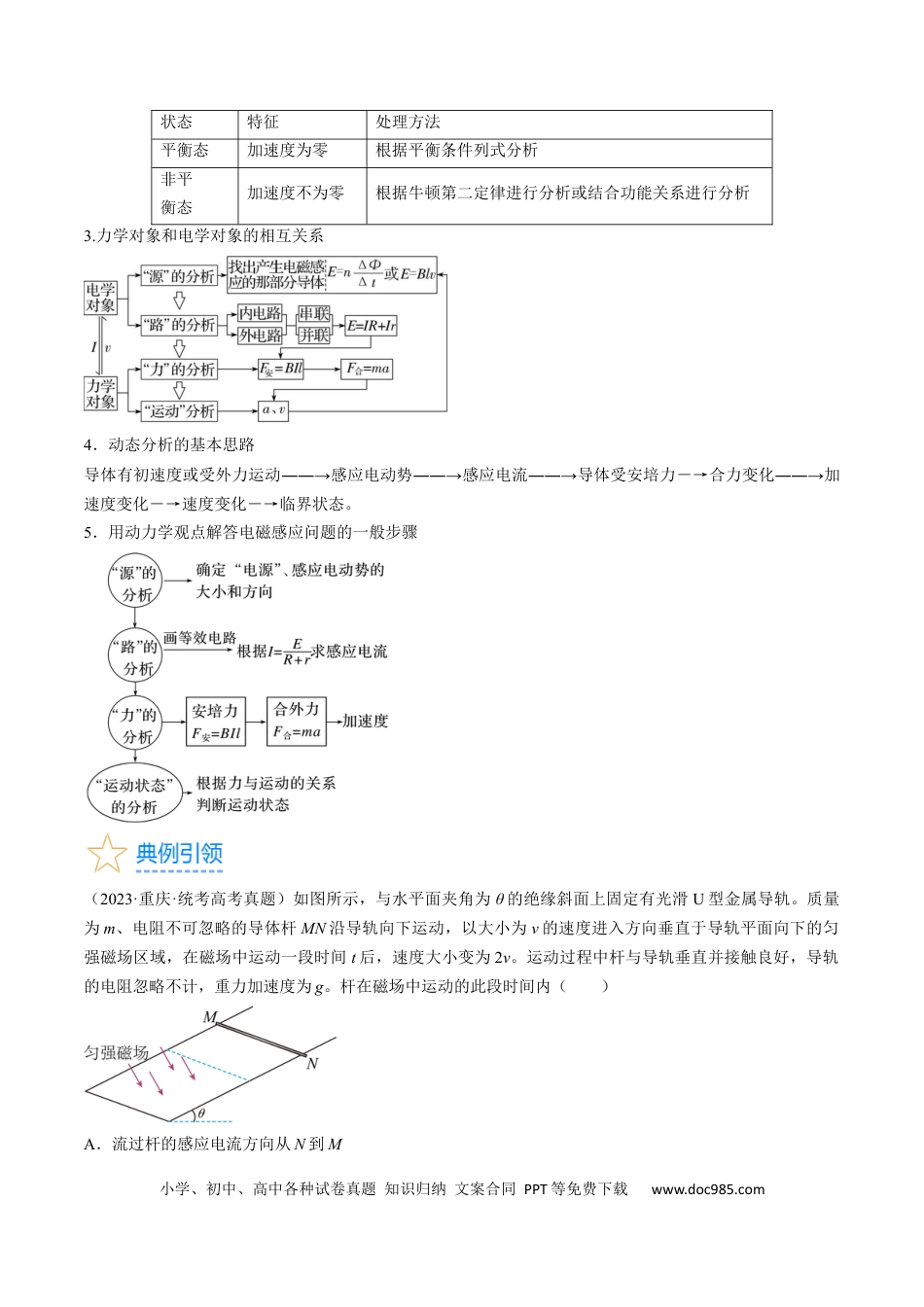 高考物理考点51  电磁感应中的动力学、能量和动量问题（原卷版）(1).docx
