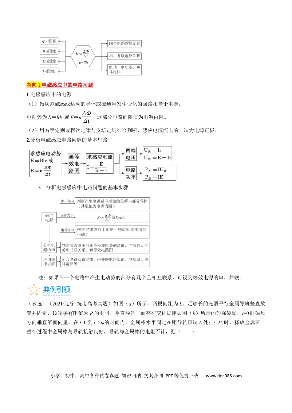 高考物理考点50  电磁感应中的电路和图像问题（原卷版）.docx