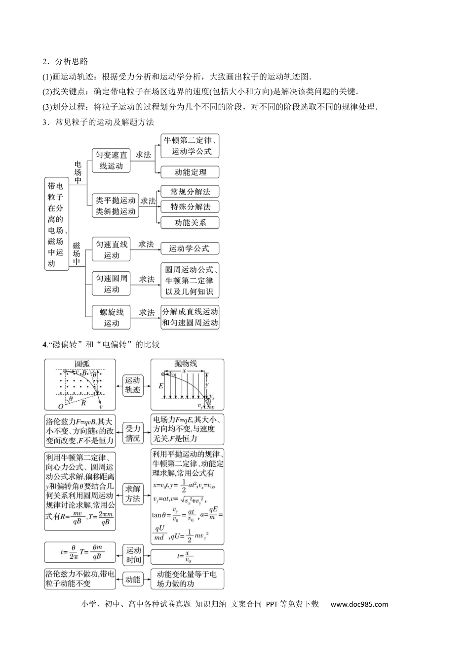 高考物理考点46  带电粒子在组合场中运动（原卷版）.docx