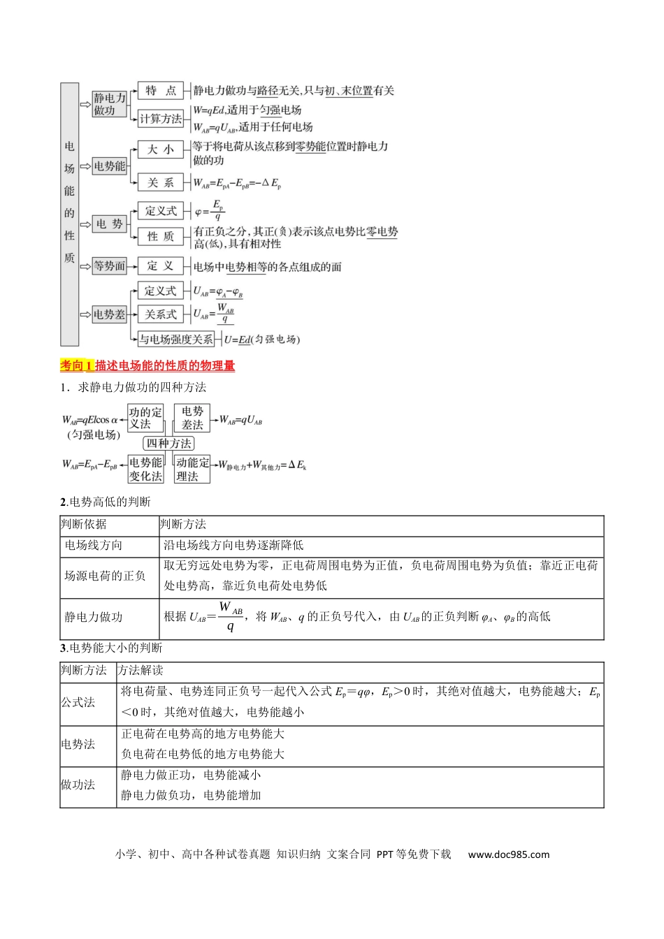 高考物理考点35  电场能的性质（原卷版）.docx