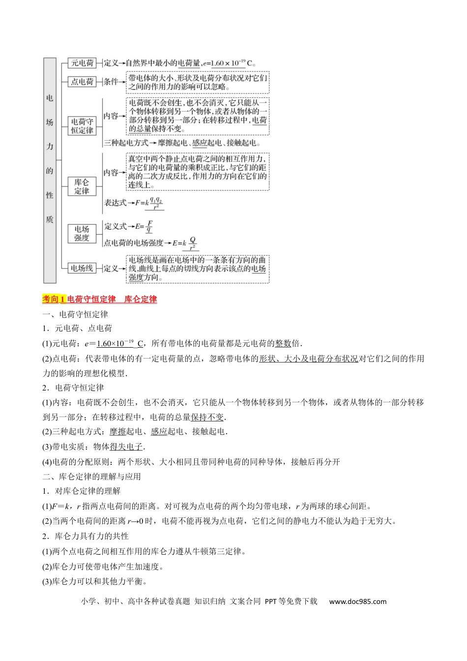 高考物理考点34  电场力的性质（原卷版）.docx
