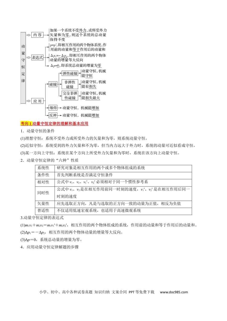 高考物理考点30  动量守恒定律（原卷版）.docx
