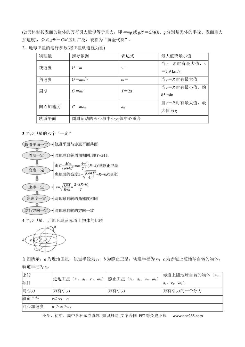 高考物理考点20  人造卫星　宇宙速度（原卷版）.docx
