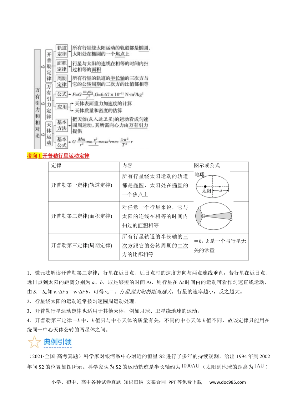 高考物理考点19 万有引力定律及应用（原卷版）.docx