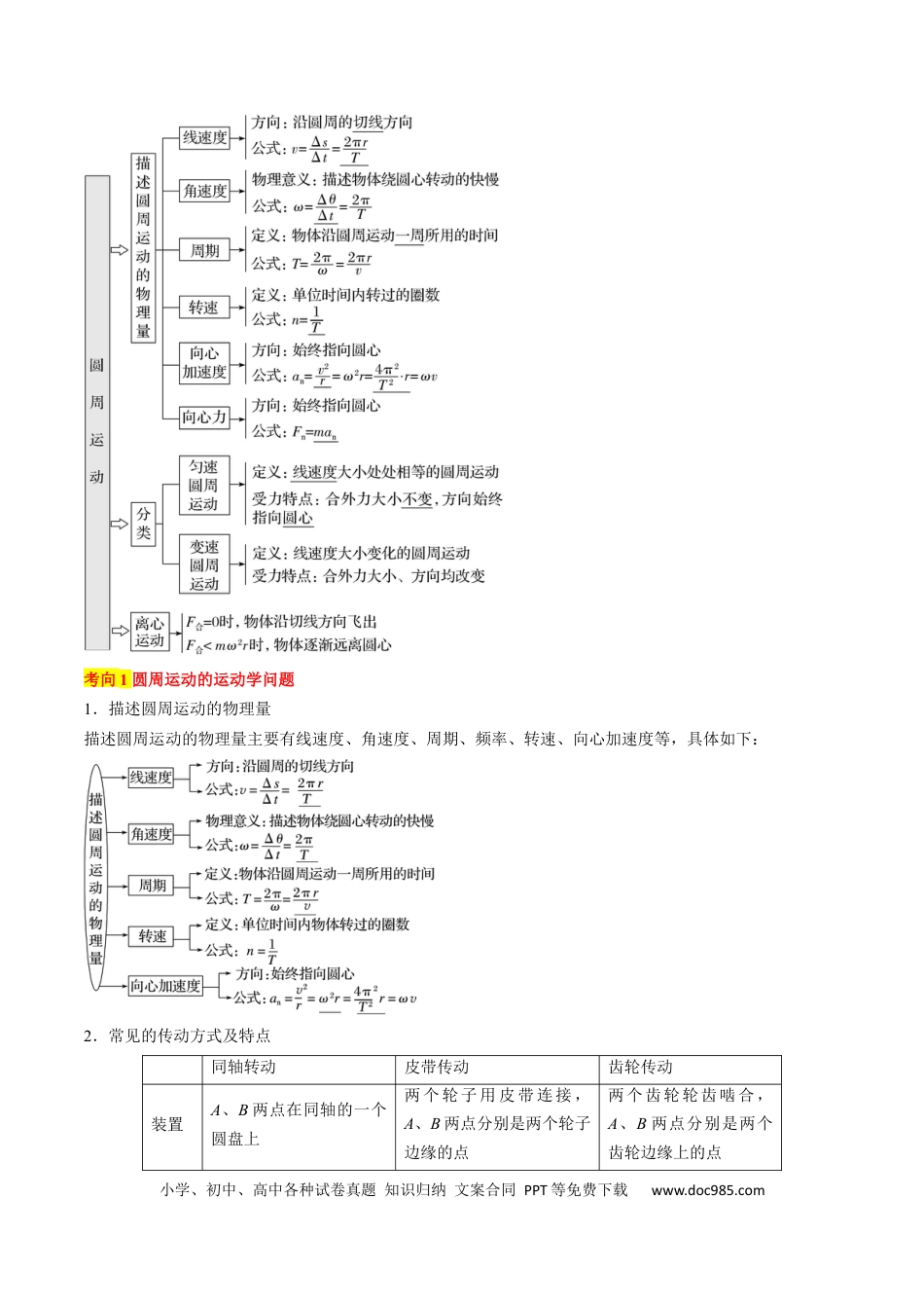 高考物理考点17  圆周运动（原卷版）.docx