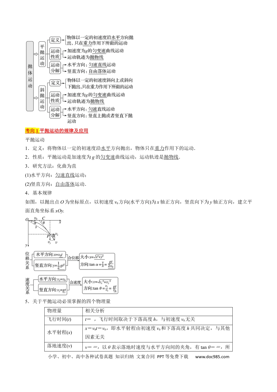 高考物理考点16  抛体运动（原卷版）.docx