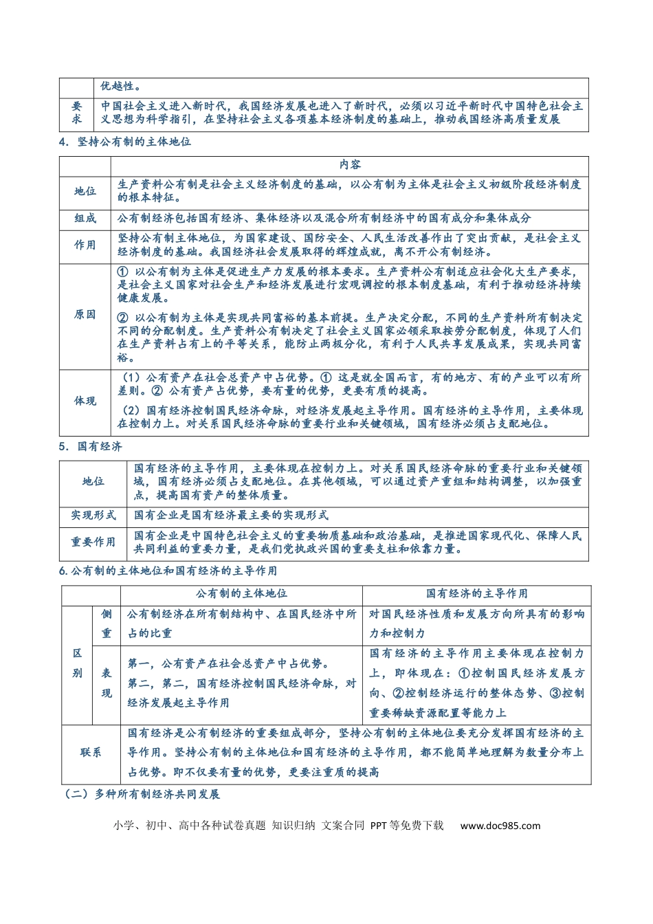 高考政治必修二《经济与社会》【核心考点】-【上好课】2025年高考政治一轮复习知识清单（新高考专用）.docx