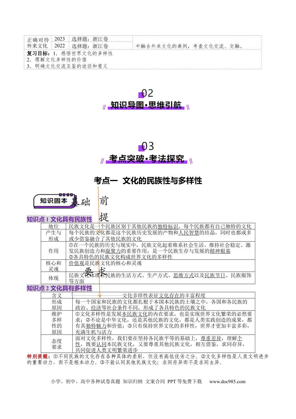 高考政治第25讲  学习借鉴外来文化有有益成果（讲义）（原卷版）.docx