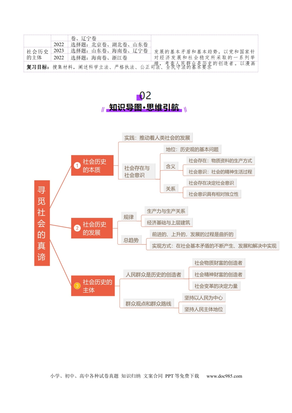 高考政治第22讲  寻觅社会的真谛（讲义）（解析版）.docx