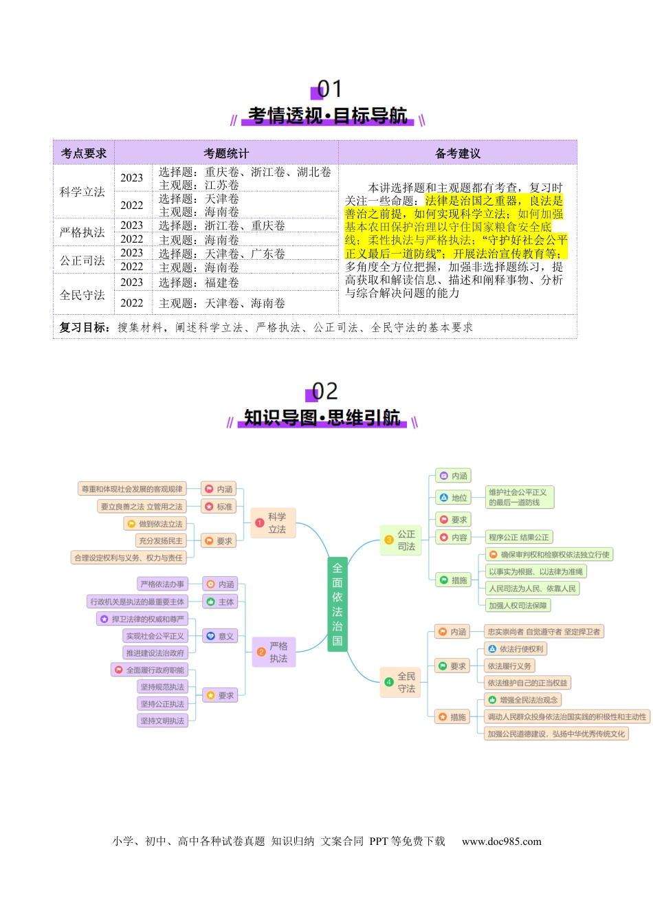 高考政治第17讲  全面推进依法治国的基本要求（讲义）（解析版）.docx