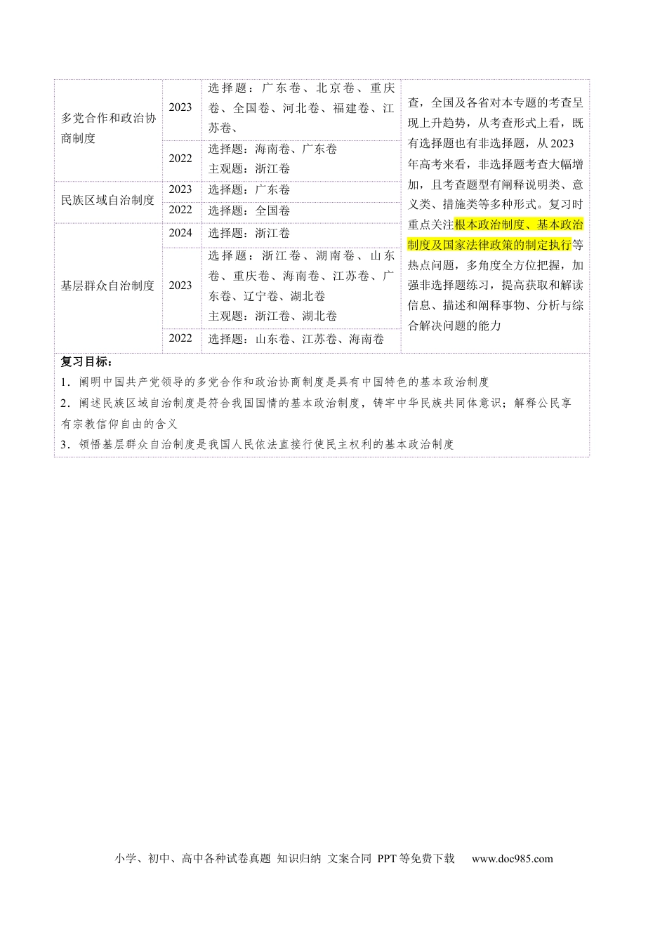 高考政治第14讲  我国的基本政治制度（讲义）（解析版）.docx