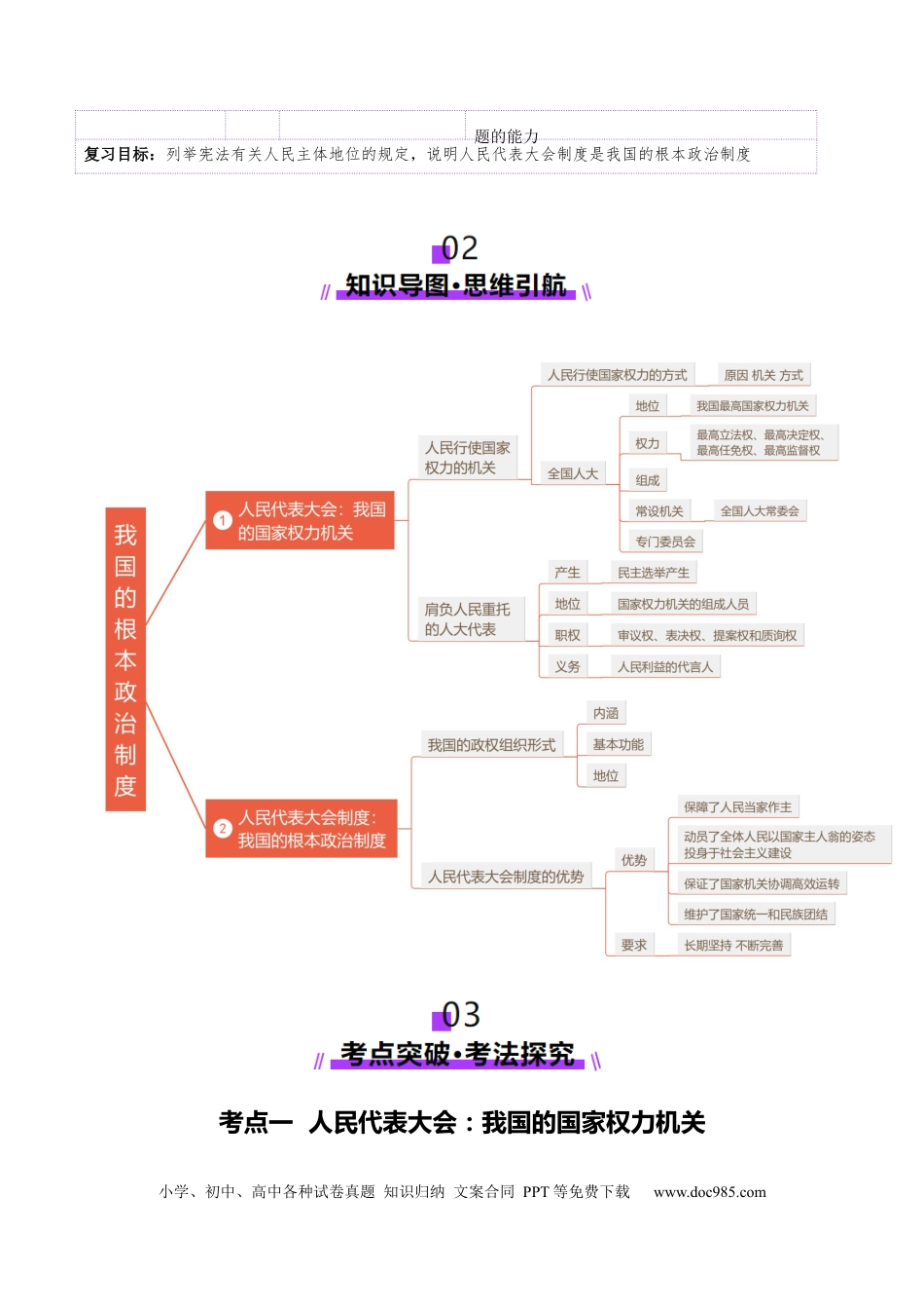 高考政治第13讲  我国的根本政治制度（讲义）（原卷版）.docx