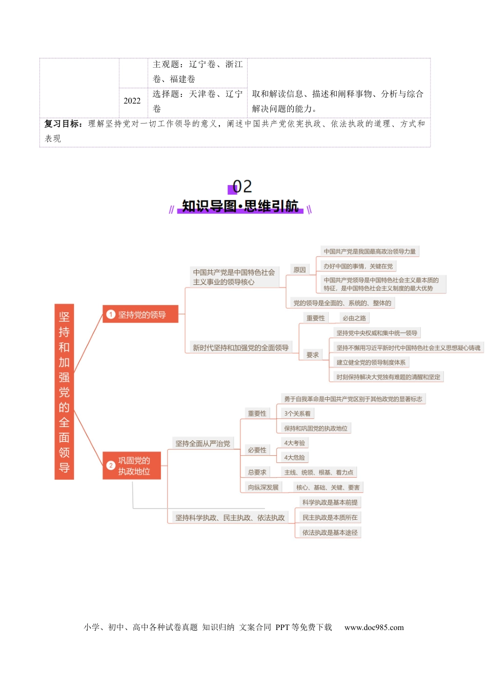 高考政治第11讲  坚持和加强党的全面领导（讲义）（原卷版）.docx