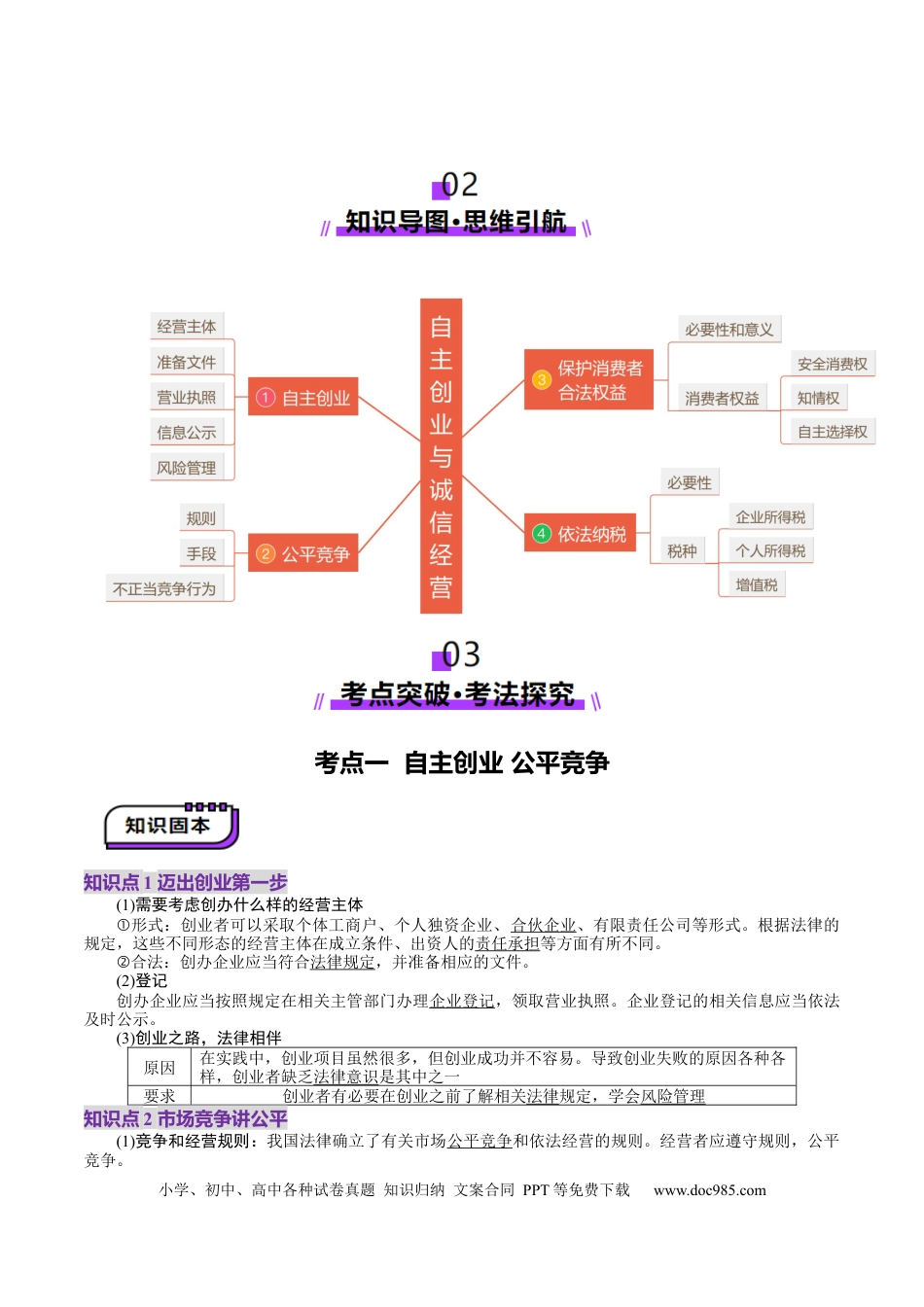 高考政治第08课  自主创业与诚信经营（讲义）（解析版）.docx