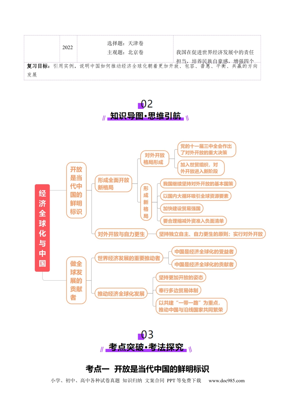 高考政治第07课  经济全球化与中国（讲义）（解析版）.docx