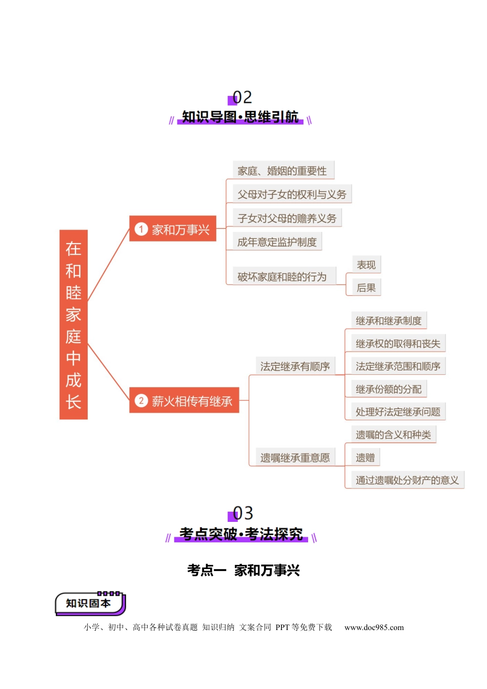 高考政治第05课  在和睦家庭中成长（讲义）（原卷版）.docx
