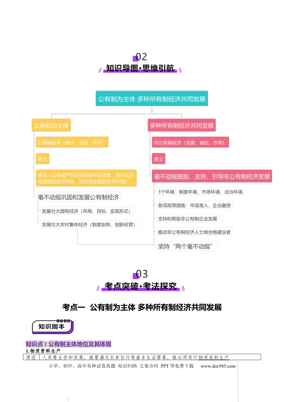 高考政治第05讲  我国的生产资料所有制（讲义）（解析版）.docx