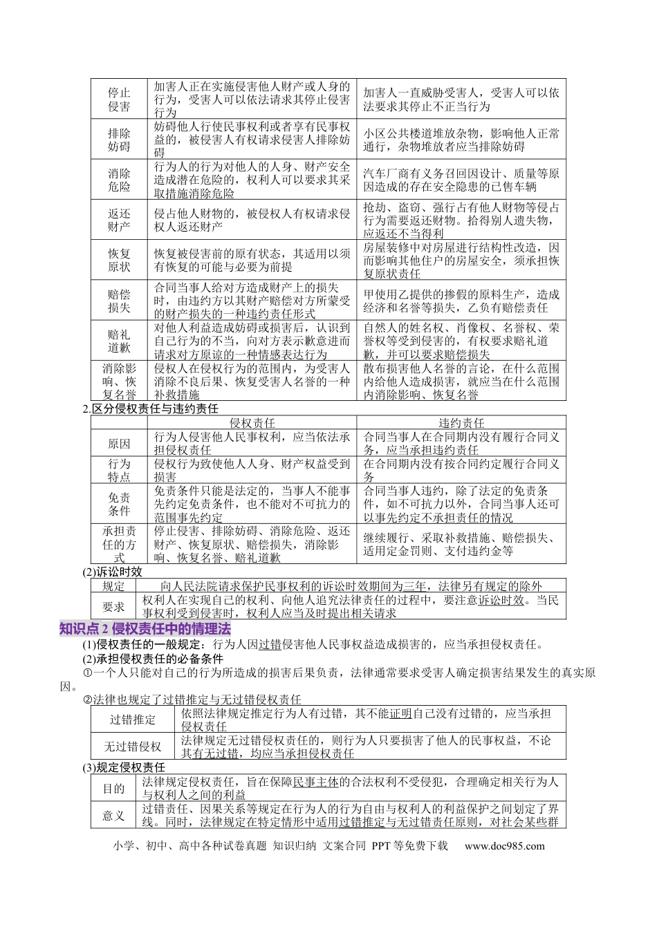 高考政治第04课   侵权责任与权利界限（讲义）（原卷版）.docx