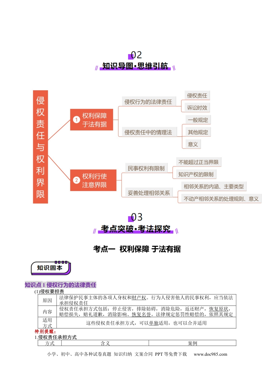 高考政治第04课   侵权责任与权利界限（讲义）（解析版）.docx