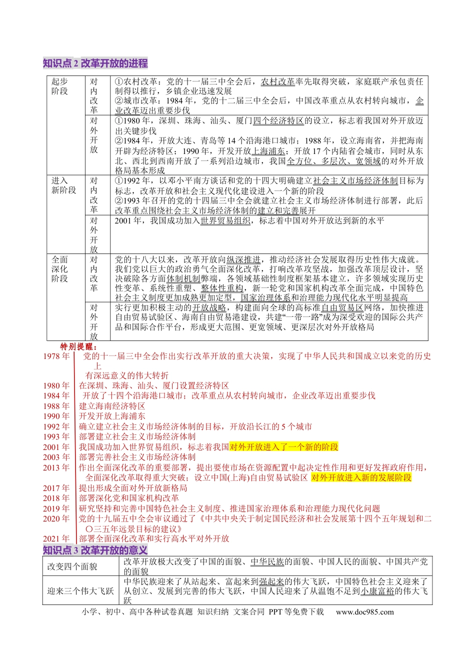 高考政治第03讲  只有中国特色社会主义才能发展中国（讲义）（原卷版）.docx