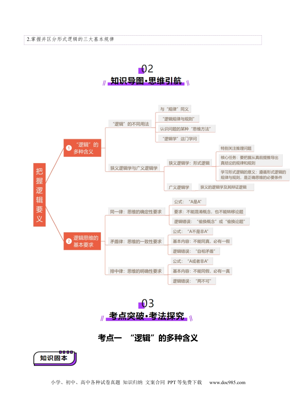 高考政治第02课 把握逻辑要义（讲义）（解析版）.docx