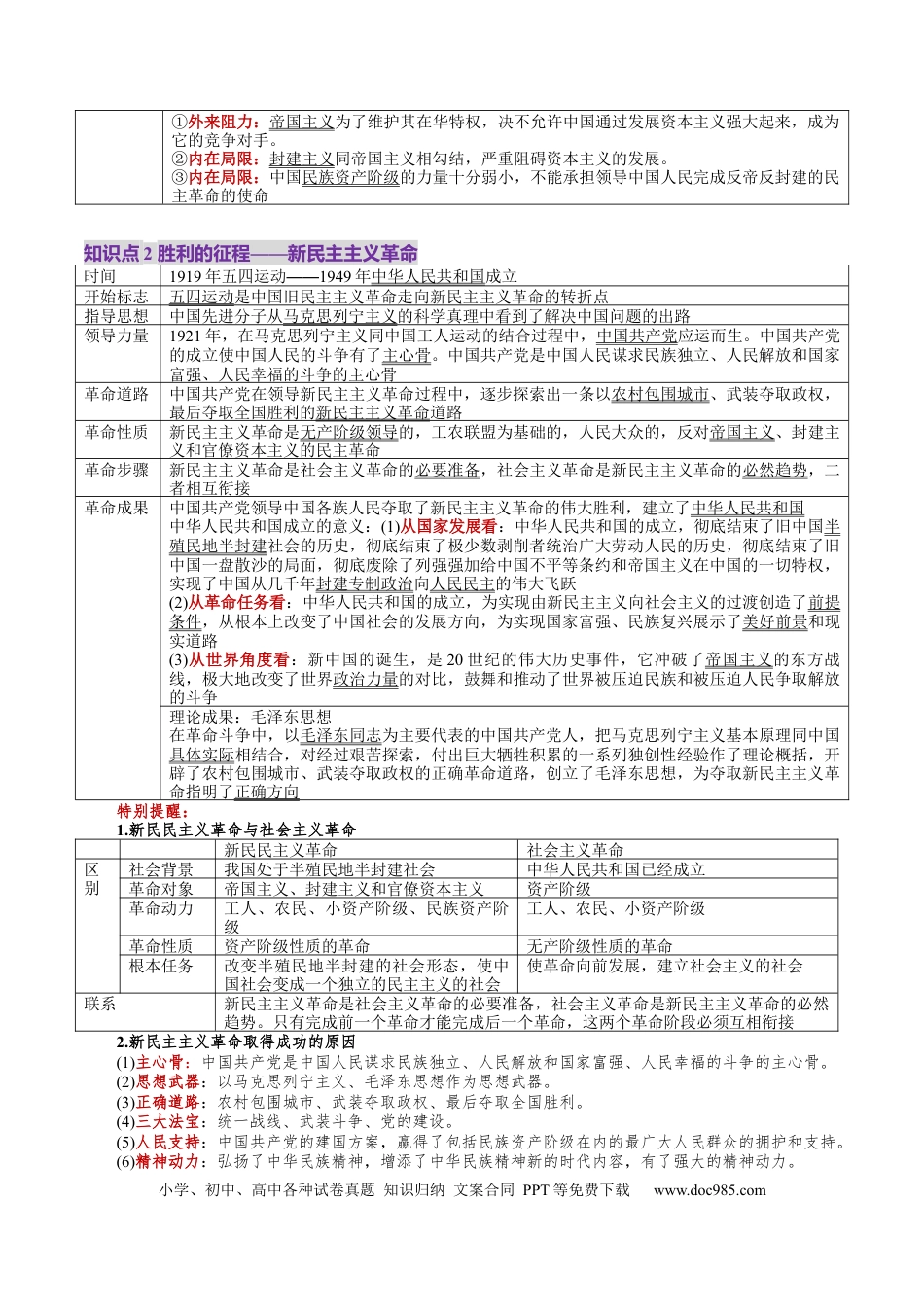 高考政治第02讲  只有社会主义才能救中国（讲义）（原卷版）.docx