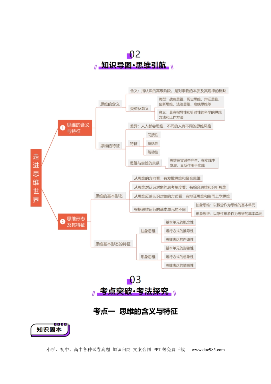 高考政治第01课 走进思维世界（讲义）（解析版）.docx