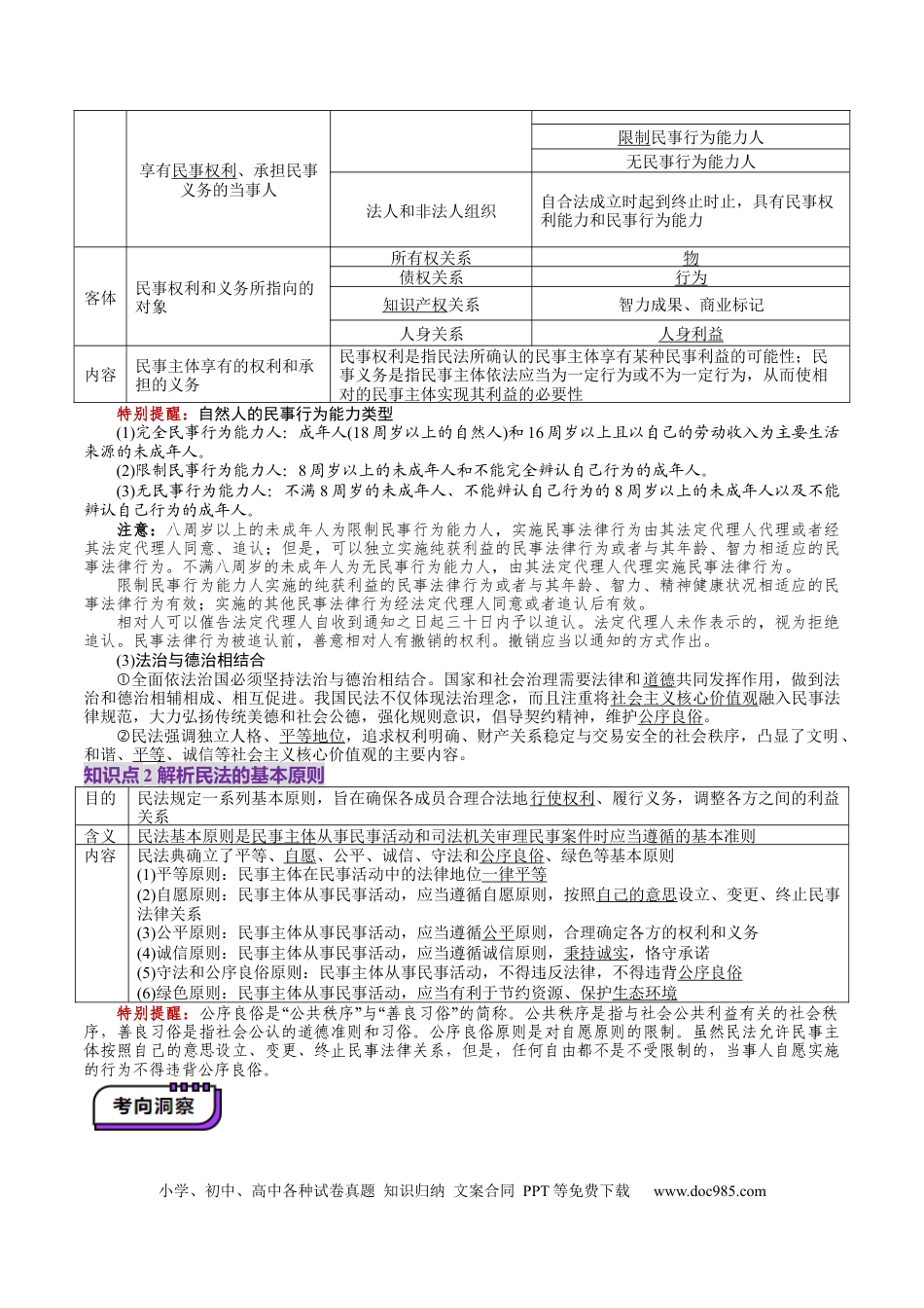 高考政治第01课  在生活中学民法用民法（讲义）（原卷版）.docx