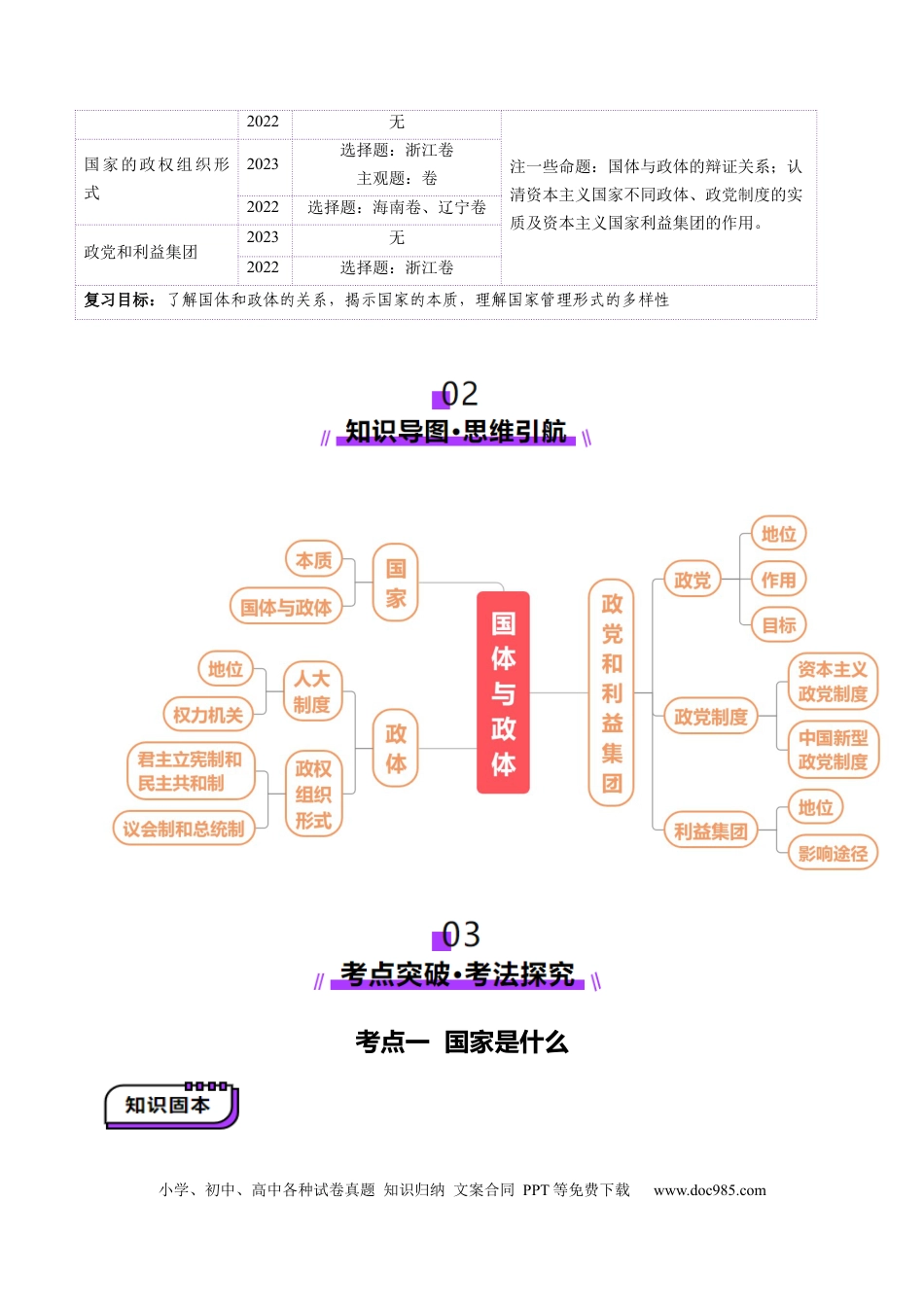 高考政治第01课  国体与政体（讲义）（解析版）.docx