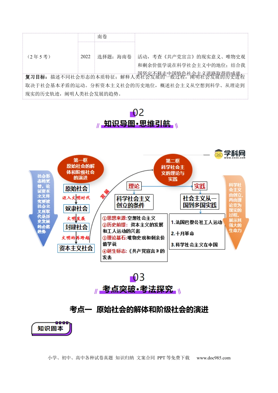 高考政治第01讲  社会主义从空想到科学、从理论到实践的发展（讲义）（解析版）.docx