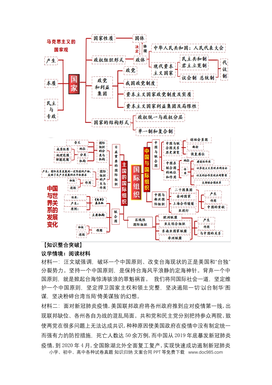 高考政治专题十一国家和国际组织（教学设计）-2023年高考政治二轮复习讲练测（新高考专用）.docx