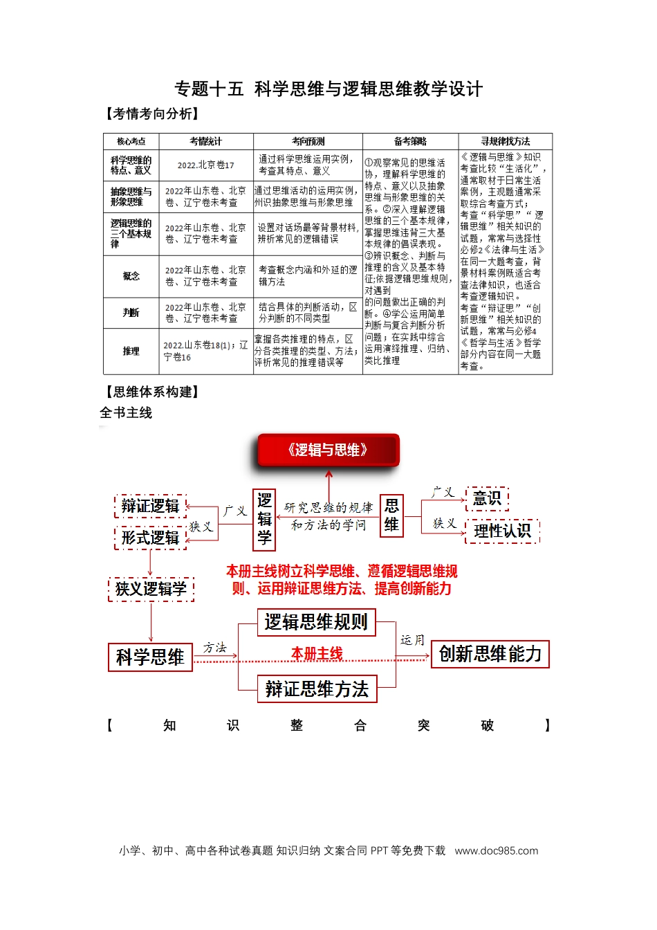 高考政治专题十五 科学思维与逻辑思维（教学设计）-2023年高考政治二轮复习讲练测（新高考专用）.docx
