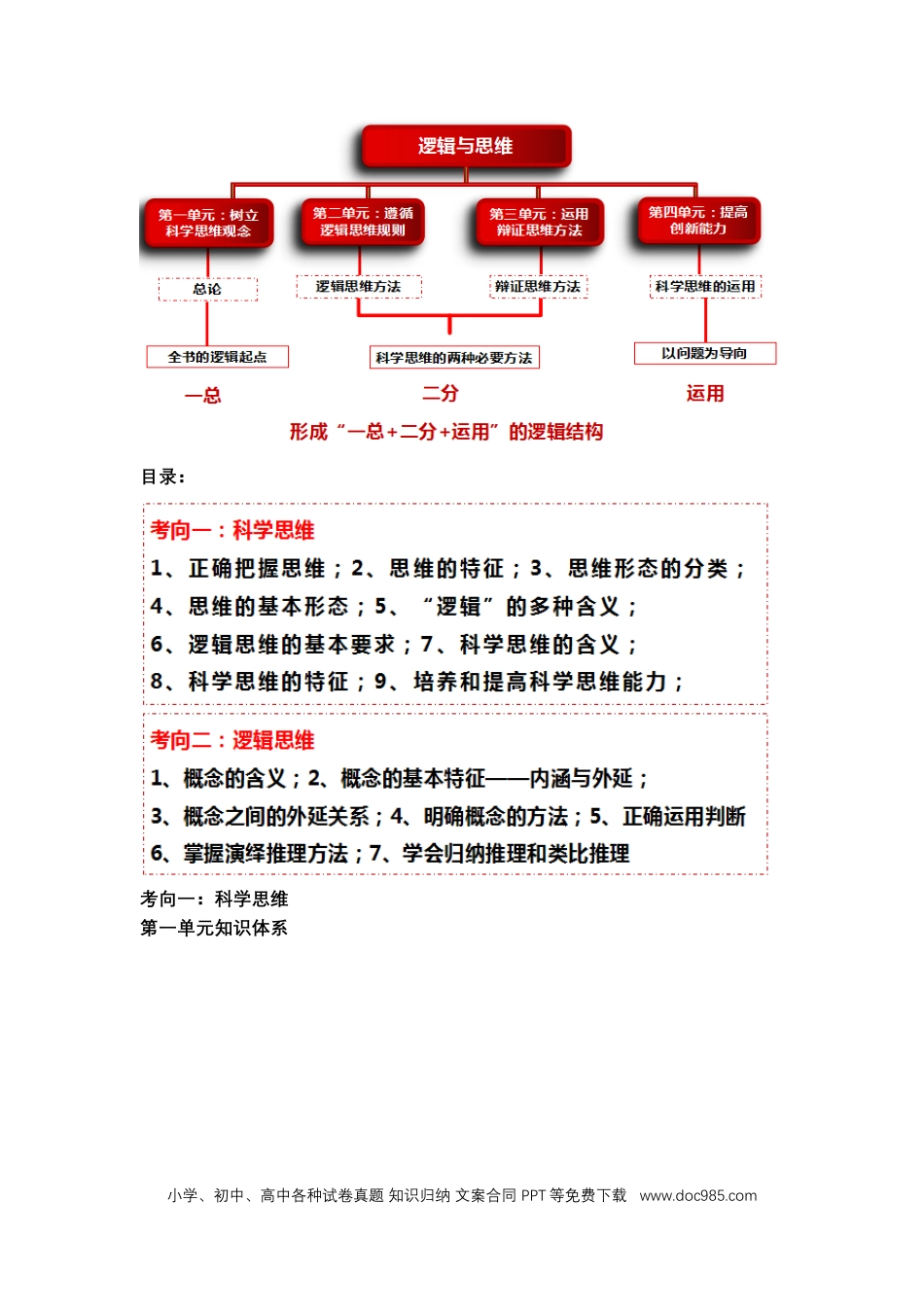 高考政治专题十五 科学思维与逻辑思维（教学设计）-2023年高考政治二轮复习讲练测（新高考专用）.docx