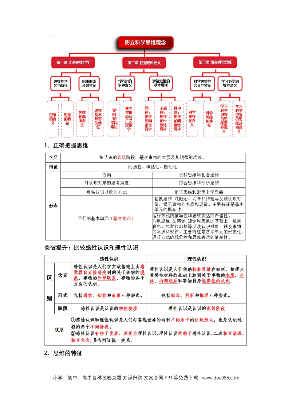 高考政治专题十五 科学思维与逻辑思维（教学设计）-2023年高考政治二轮复习讲练测（新高考专用）.docx