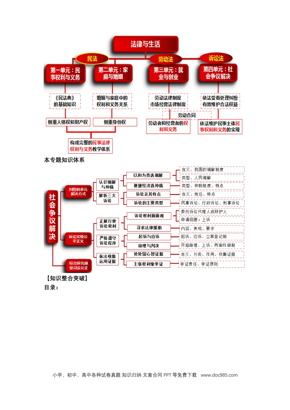 高考政治专题十四+依法维护民事主体民事权利和义务的实现——社会争议解决（教学设计）-2023年高考政治二轮复习讲练测（新高考专用）.docx