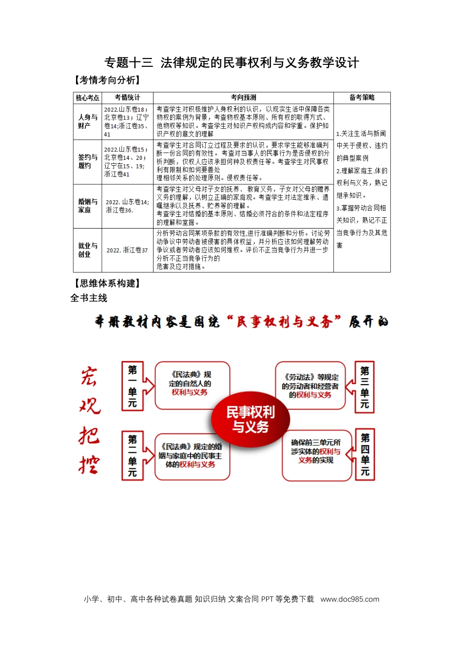 高考政治专题十三+法律规定的民事权利与义务（教学设计）-2023年高考政治二轮复习讲练测（新高考专用）.docx