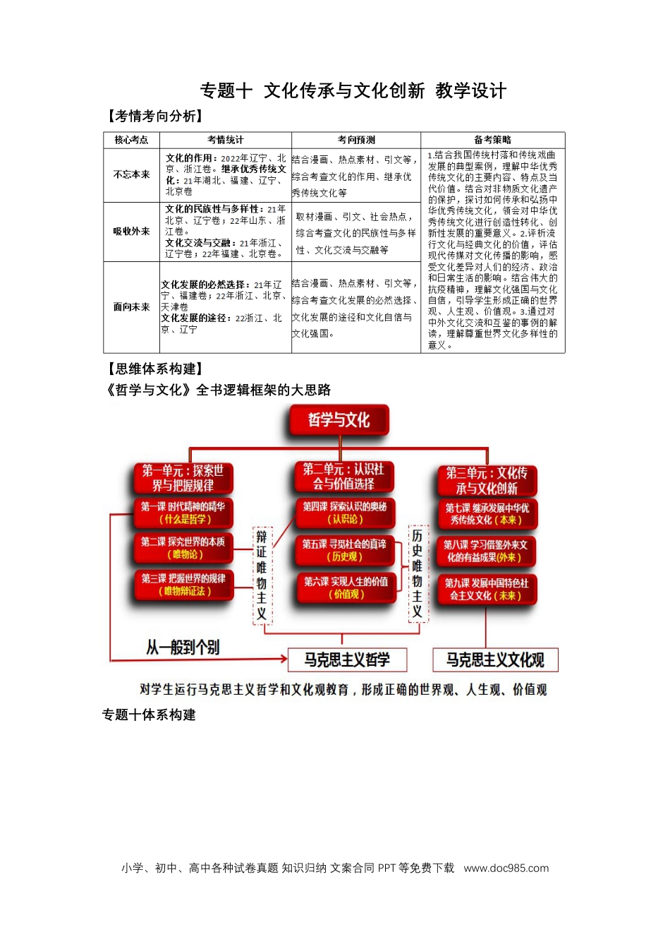 高考政治专题十++文化传承与文化创新+（教学设计）-2023年高考政治二轮复习讲练测（新高考专用）.docx