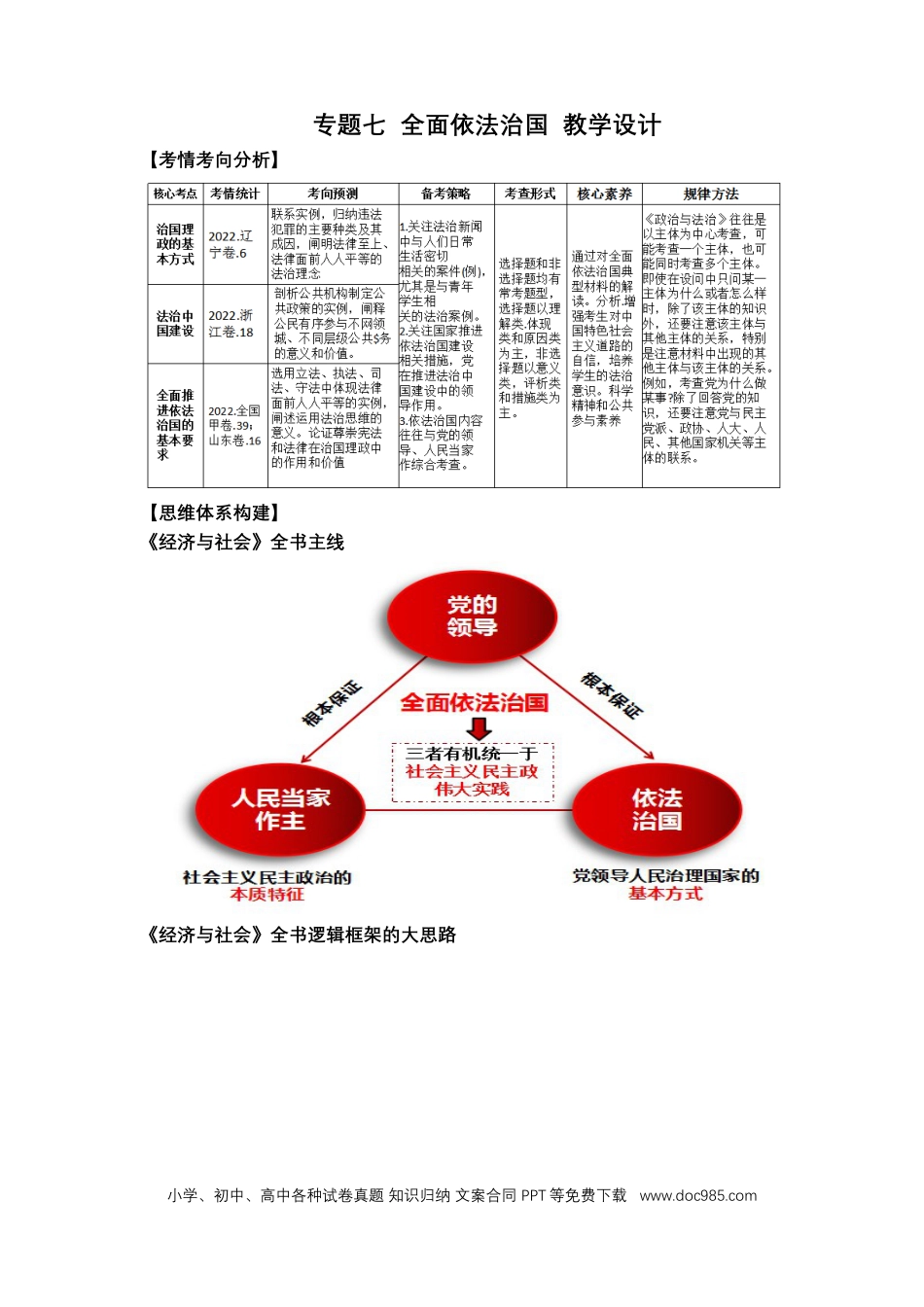 高考政治专题七 全面依法治国（教学设计）-2023年高考政治二轮复习讲练测（新高考专用）.docx