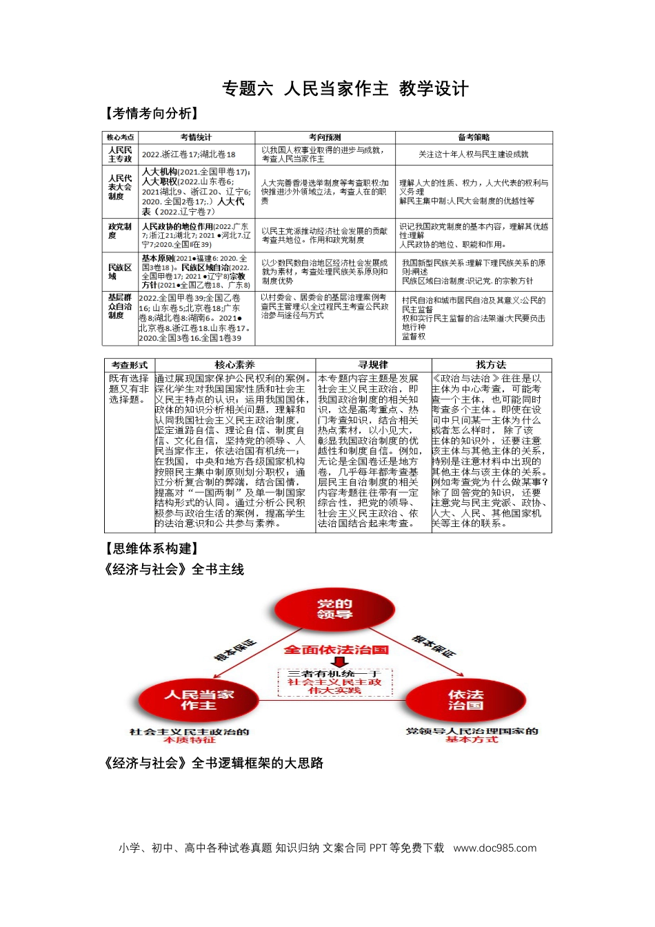 高考政治专题六 人民当家作主（教学设计）-2023年高考政治二轮复习讲练测（新高考专用）.docx