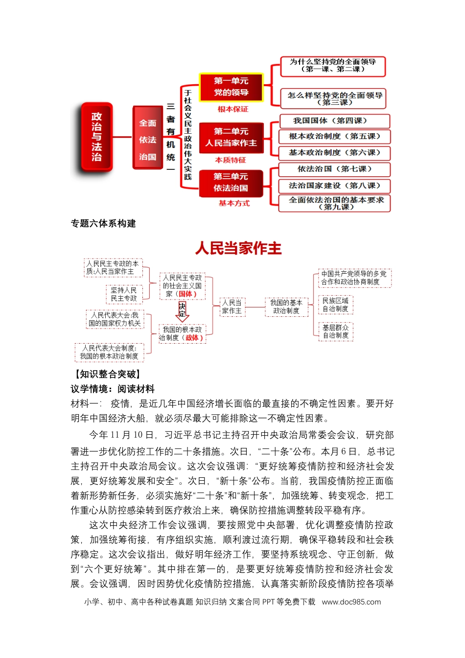 高考政治专题六 人民当家作主（教学设计）-2023年高考政治二轮复习讲练测（新高考专用）.docx