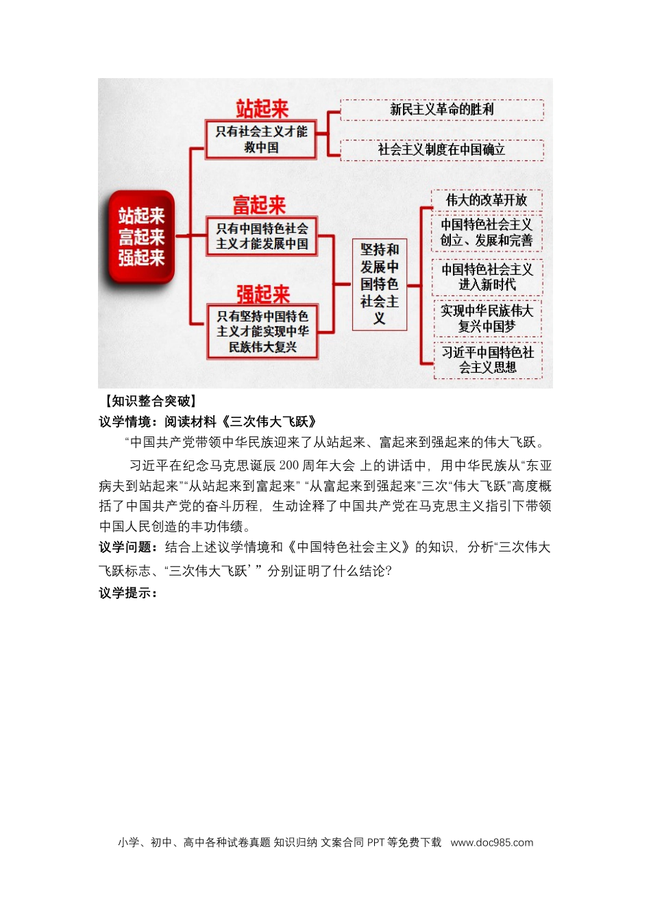 高考政治专题二  站起来、富起来、强起来 （教学设计）-2023年高考政治二轮复习讲练测（新高考专用）.docx